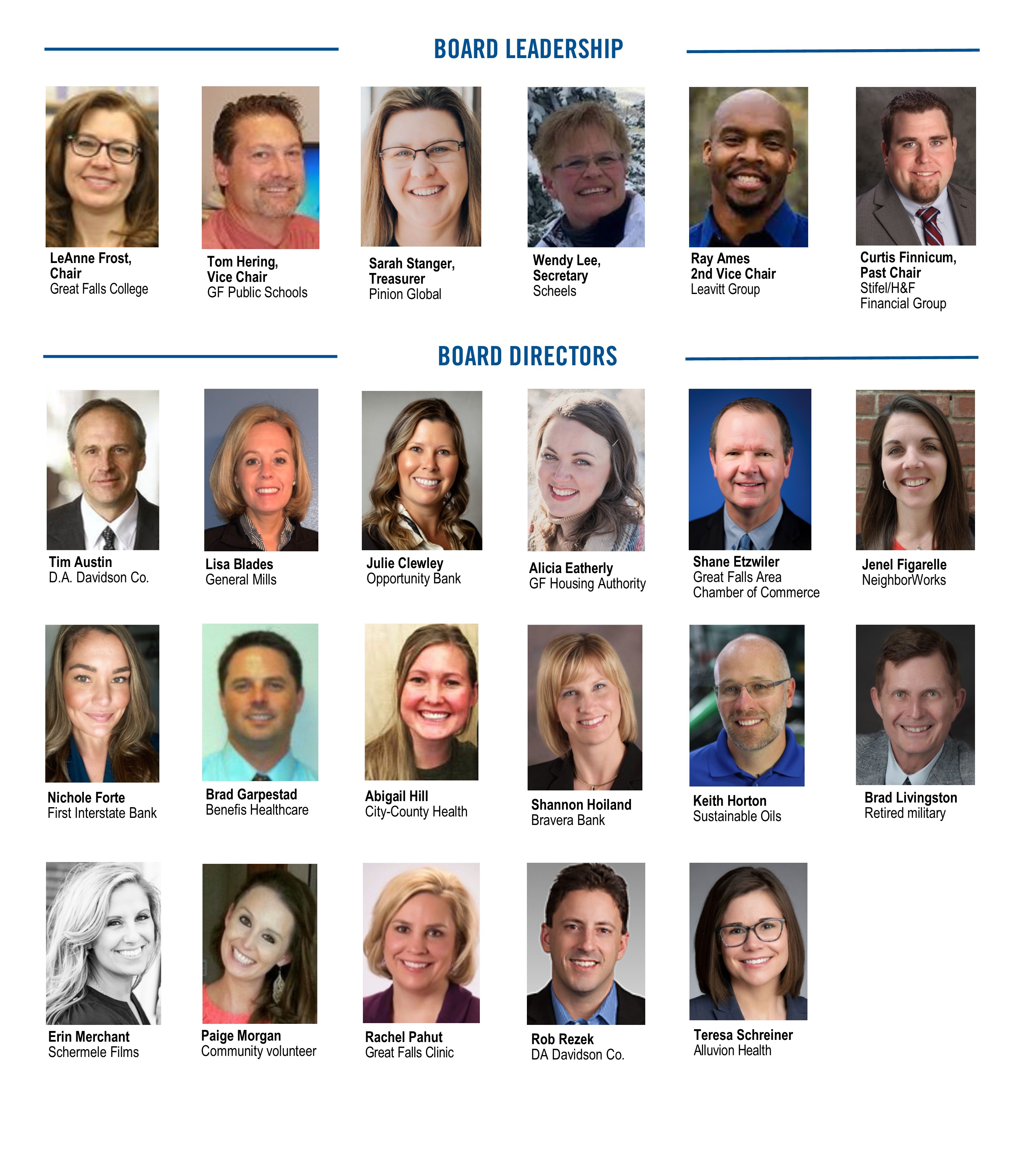 2023 United Way board